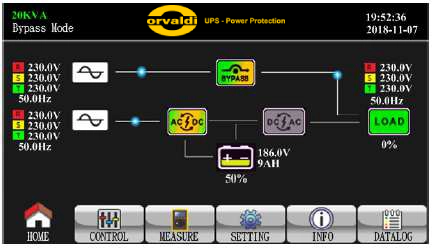 ORVALDI V10K 3/3 LCD
